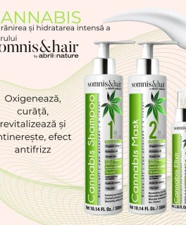 SET PROMOTIONAL revitalizare detox pentru par uscat si deteriorat Somnis & Hair Cannabis (Sampon 300ml, Masca 300ml, Elixir 100ml)